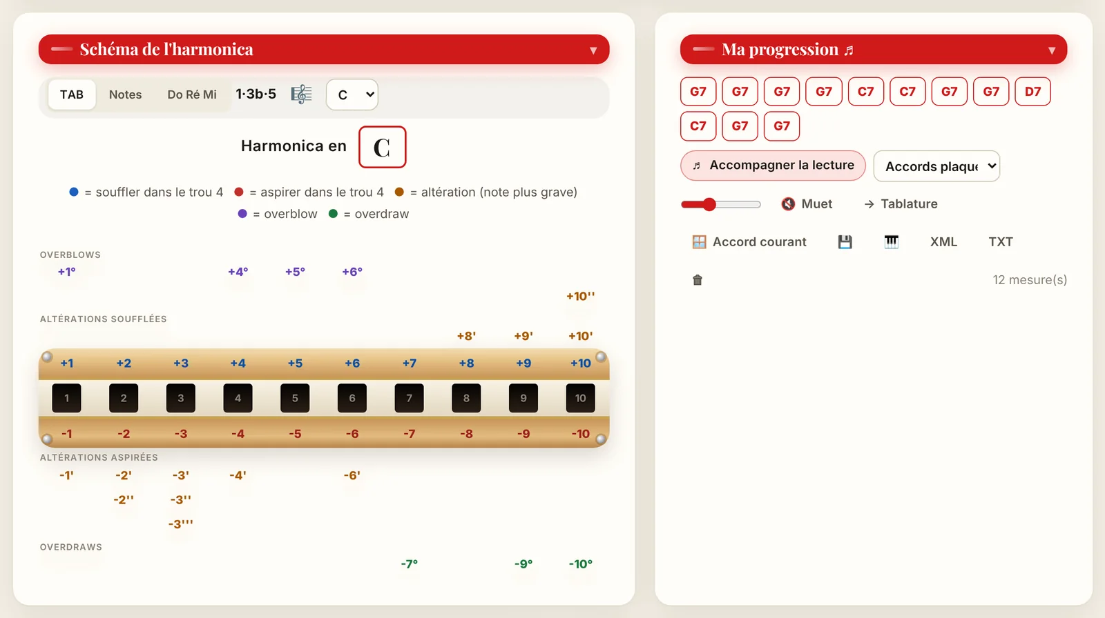 Le schéma de l'harmonica à côté de Ma progression